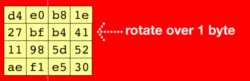 image-1684332142747